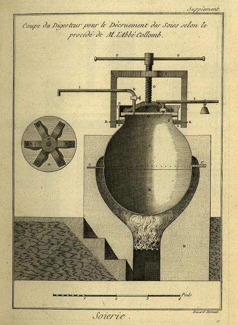 Diderot, D. - Encyclopédie, Bd. VIII. 1790