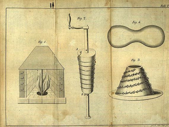 Sophie Wilhelmine Scheibler - Allg. deutsches Kochbuch. 1828