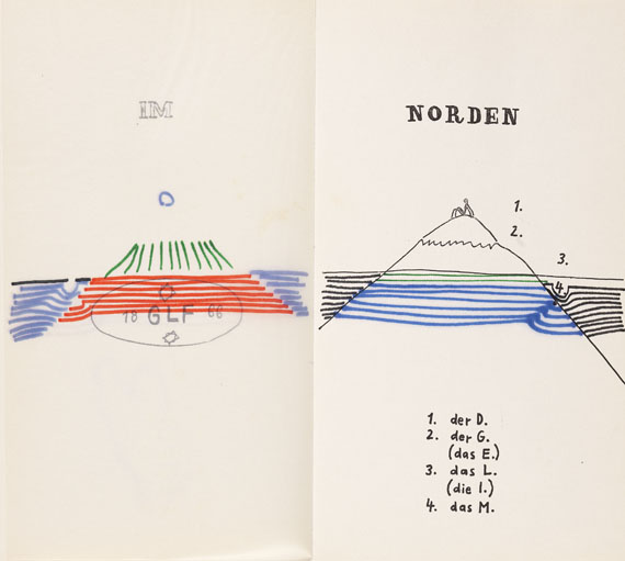 Dieter Rot - Poetrie 1. 1967