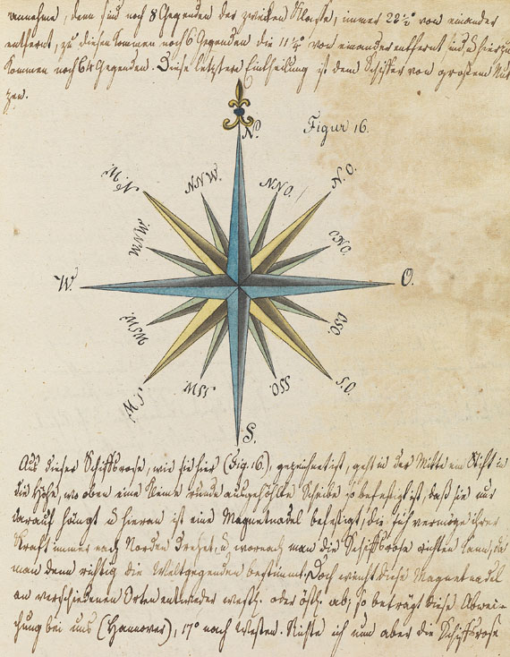 Manuskripte - Kurze mathematische Geographie. Hs. mit Zeichnungen. Ca. 1794.