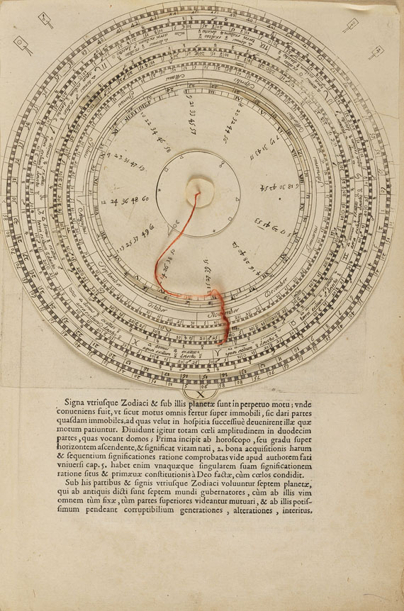  Yves de Paris - Astrologiae nova methodus. 3 Tle. in 1 Bd. 1654.