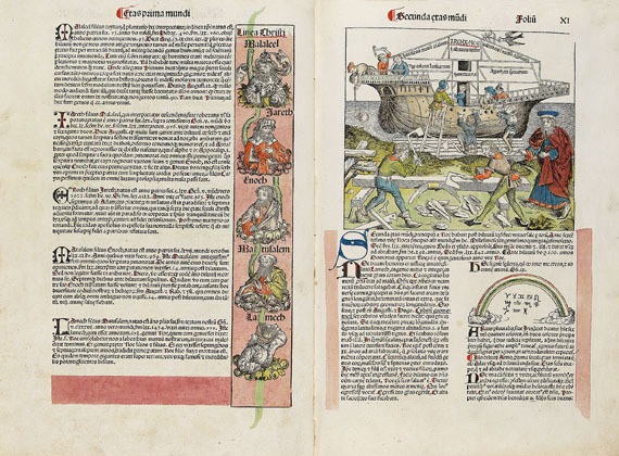 Hartmann Schedel - Weltchronik. 1493. Cincinnius-Exemplar.