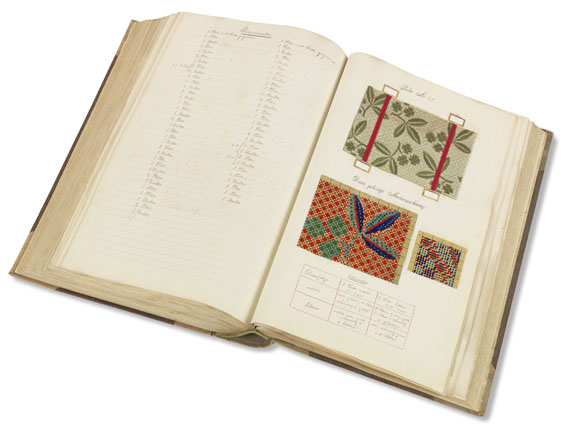  Musterbücher - Muster-Zerlegung. Bindungs-Lehre. 1911-12. - Weitere Abbildung