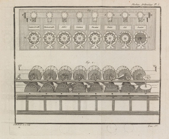 Blaise Pascal - Oeuvres. 5 Bde. 1779