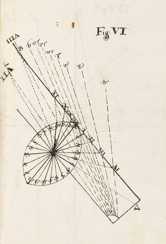  Manuskript - Handschrift Astronomie, Physik, Mathematik. 5 Bde. - Weitere Abbildung