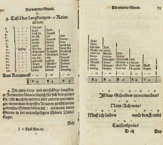 Georg Philipp Harsdörffer - Poetischer Trichter. 1647. - Angeb.: Opitz, Prosodia Germanica.