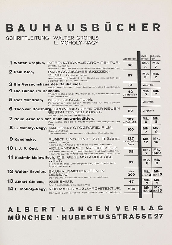 Bauhausbücher - Bauhaus-Bücher -  Vollständige Folge Nr. 1-14