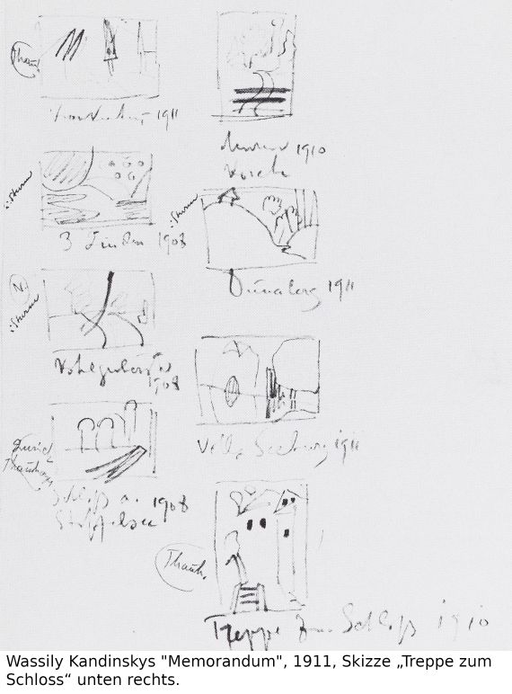 Wassily Kandinsky - Treppe zum Schloss (Murnau) - Weitere Abbildung