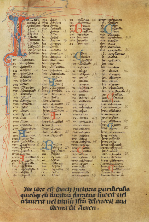 Mauritius Hibernicus - Distinctiones. Manuskript auf Pergament - Weitere Abbildung