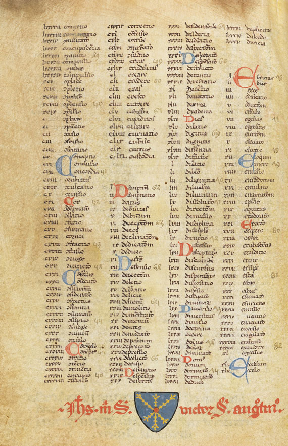 Mauritius Hibernicus - Distinctiones. Manuskript auf Pergament