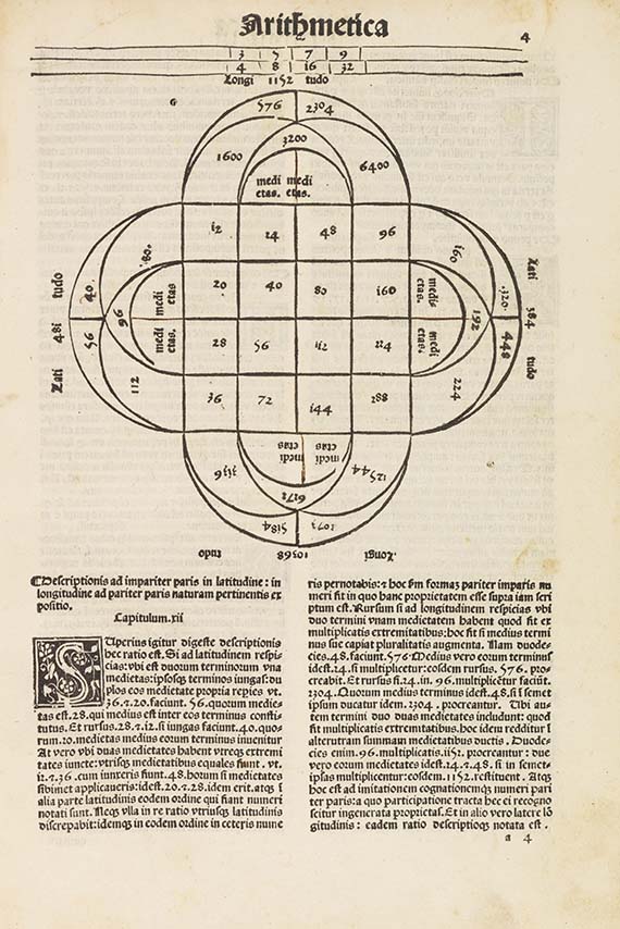 Anicius Manlius S. Boethius - Opera Omnia. 3 Bände