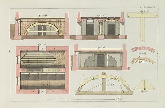 David Gilly - Handbuch der Land-Bau-Kunst. 2 Bände - Weitere Abbildung