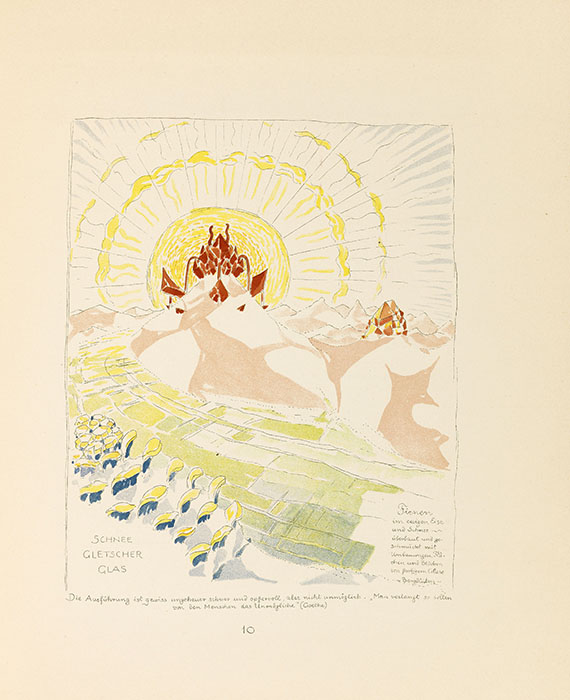 Bruno Taut - Alpine Architektur - Weitere Abbildung