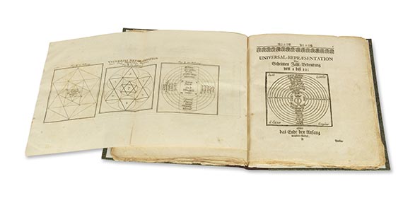 Johann Christian Lange - Theologica Christiana In numeris