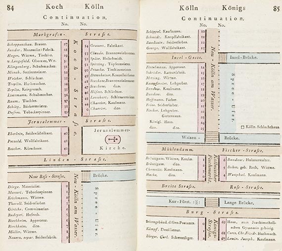 J. F. W. Neander von Petersheiden - Neue Anschauliche Tabellen. Dabei Bauten am Belle-Alliance Platz